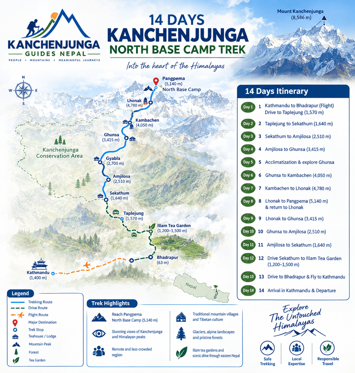 Kanchenjunga Trek Map