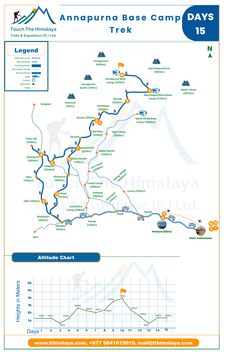 Annapurna Base cmap trek map